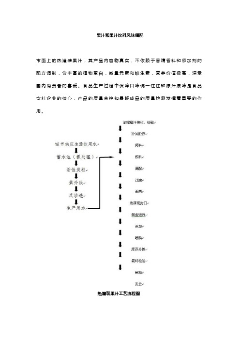 ATAGO(爱拓) 在线浓度计CM-800α,果汁和果汁饮料风味调配