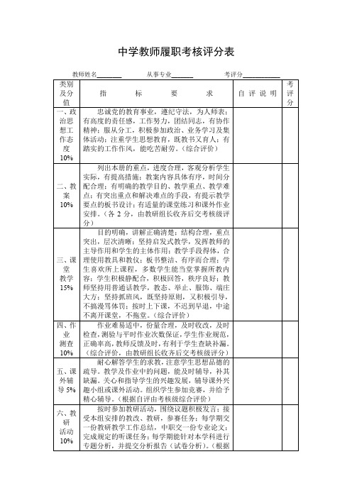 中学教师履职考核评分表