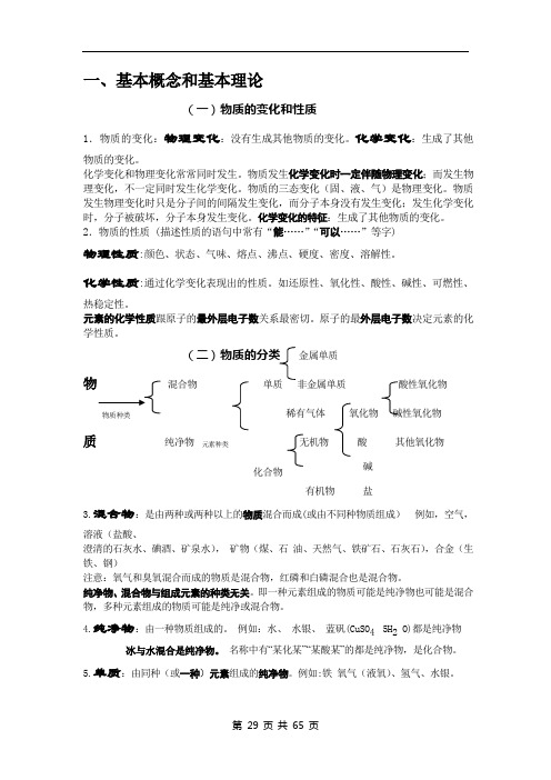 中考化学总复习基础知识详细总结