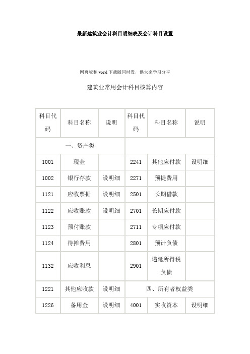 最新建筑业会计科目明细表及会计科目设置