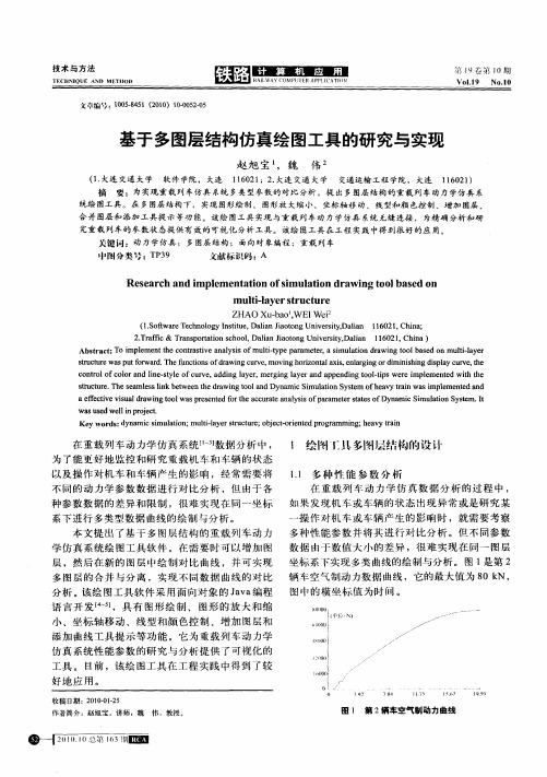 基于多图层结构仿真绘图工具的研究与实现