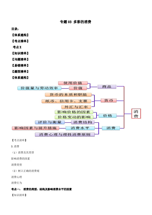 2020年高考政治一轮复习之《经济生活》考点清单专题三：多彩的消费(讲义)附解析