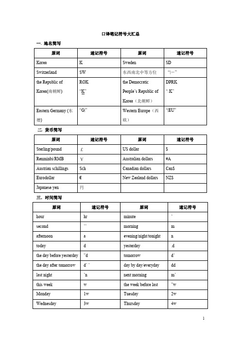 (完整版)口译笔记符号大汇总(超全整理版_方便直接背诵)