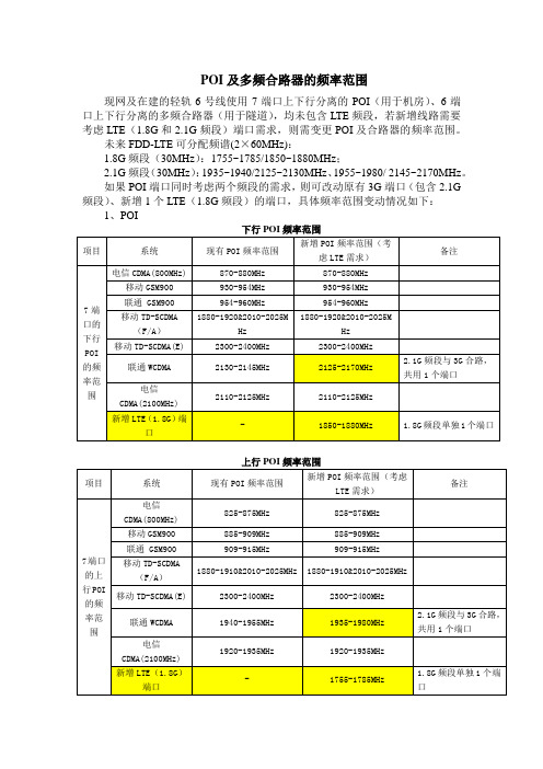 POI及合路器频率范围