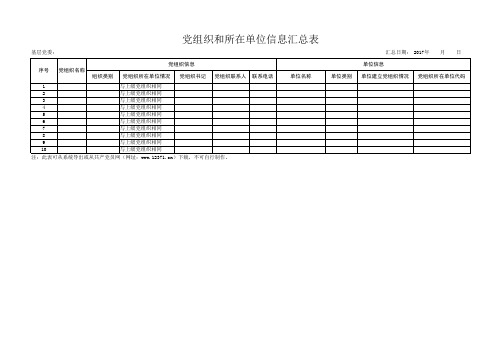 第2张表-党组织和所在单位基本信息汇总表(二级党组织负责汇总)