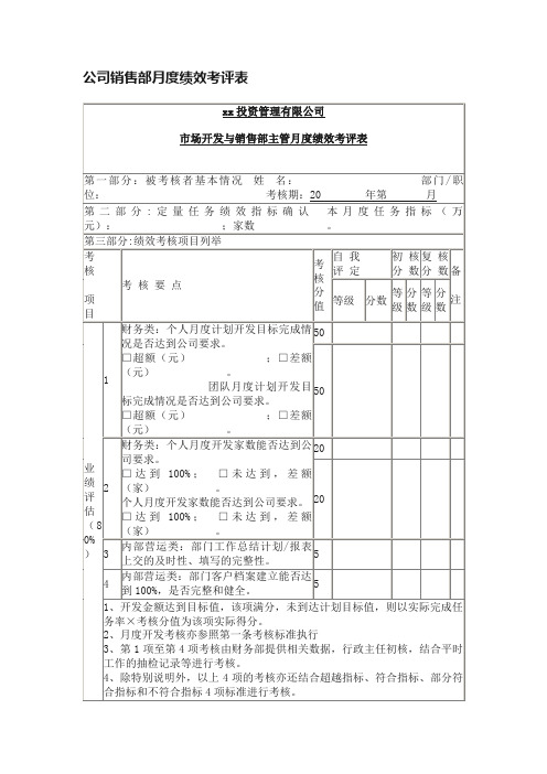 公司销售部月度绩效考评表