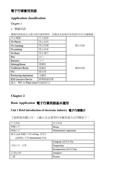 电子行业实用英语术语范文