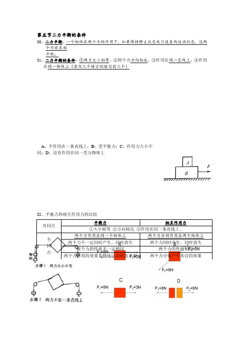 第五节二力平衡的条件