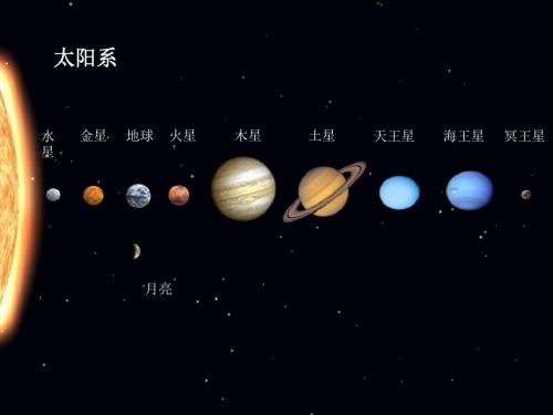 六年级音乐上册第7课木星——欢乐使者(片段)ppt课件人音版