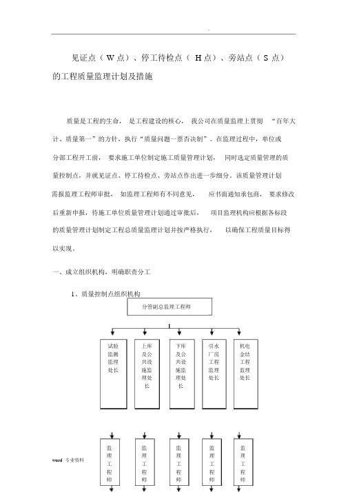 见证点(W点)、停工待检点(H点)、旁站点(S点)的工程质量监理计划及措施.docx