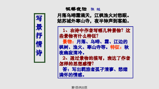 诗歌情感分类PPT课件