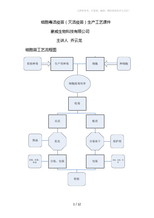 细胞毒生产工艺课件