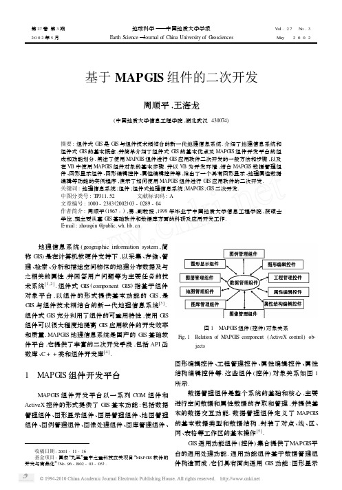 基于MAPGIS组件的二次开发