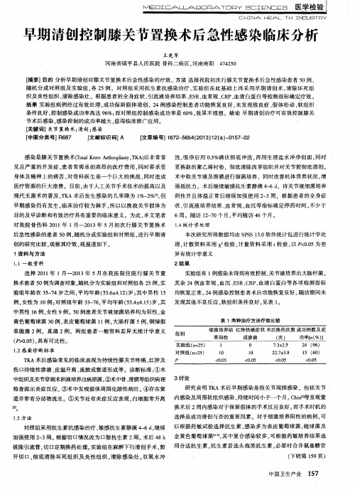 早期清创控制膝关节置换术后急性感染临床分析