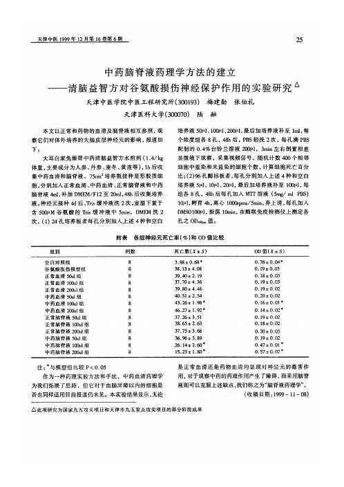 中药脑脊液药理学方法的建立──清脑益智方对谷氨酸损伤神经保护重点