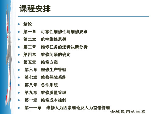 第一章 可靠性维修性保障性