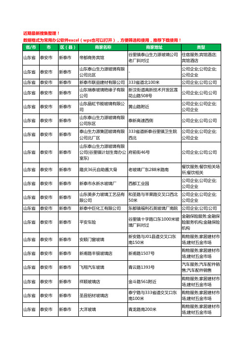 2020新版山东省泰安市新泰市玻璃店工商企业公司商家名录名单黄页联系方式大全63家