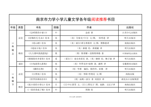 南京市力学小学儿童文学推荐阅读书目