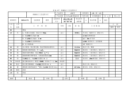 工艺过程、工序卡片实例