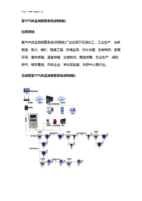 氢气气体监测报警系统(网络版)