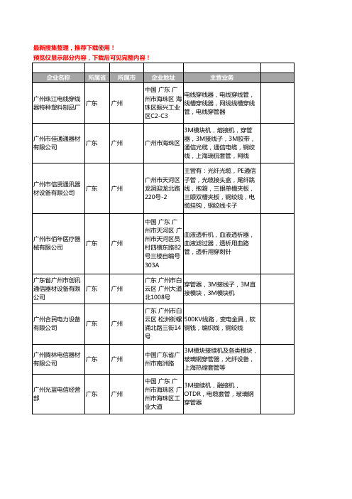 新版广东省广州穿管器工商企业公司商家名录名单联系方式大全29家