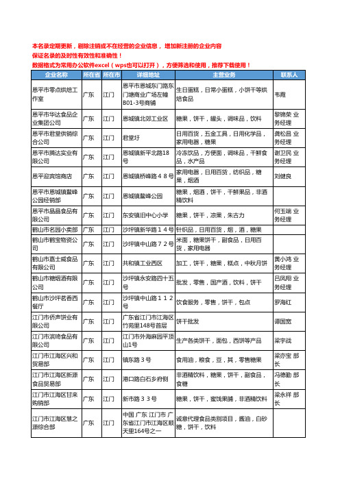 2020新版广东省江门饼干工商企业公司名录名单黄页大全117家