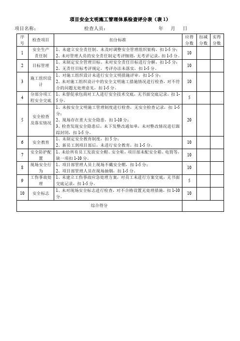 安全文明施工评分表