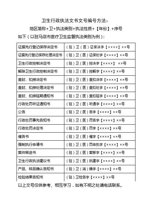 卫生行政执法文书文号编号方法