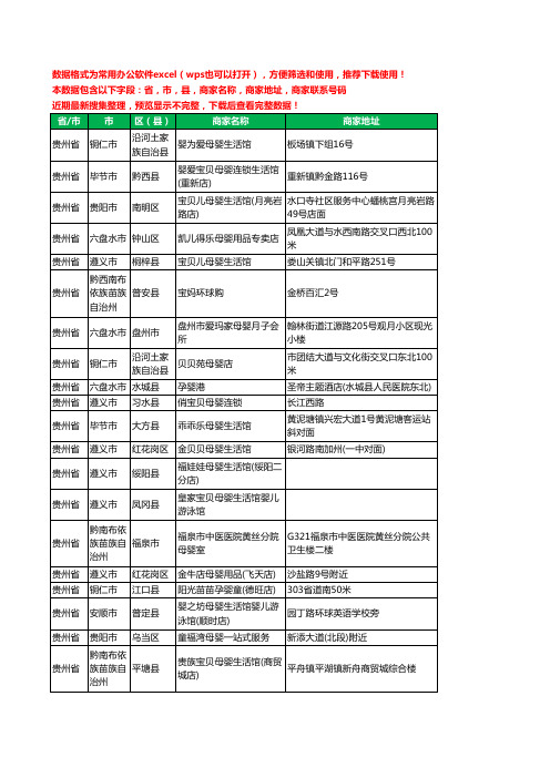 2020新版贵州省月子服务工商企业公司商家名录名单黄页联系号码地址大全3602家