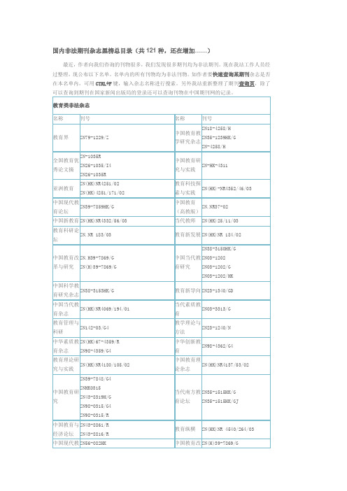 非法期刊目录