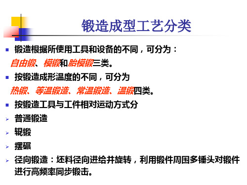 锻压技术概述