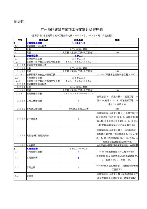 广东省建筑与装饰工程综合定额(2010年