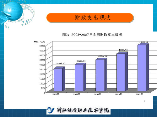 项目三-解读财政支出_OK