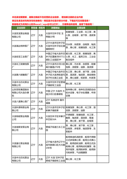 新版辽宁省大连离心泵工商企业公司商家名录名单联系方式大全61家