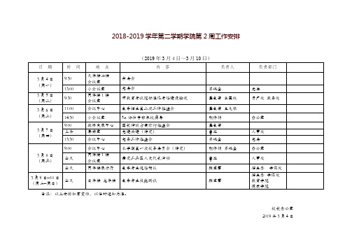 2018-2019学年第二学期学院第2周工作安排