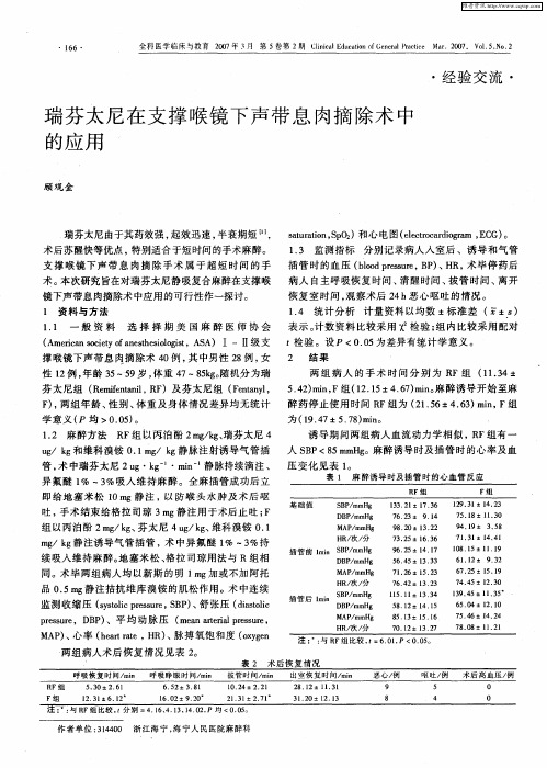 瑞芬太尼在支撑喉镜下声带息肉摘除术中的应用