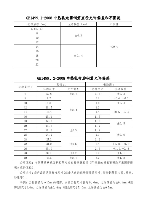 钢筋直径允许偏差表