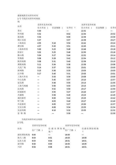 上海市最新地铁首末班车时间