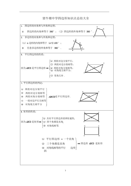 四边形知识点总结大全