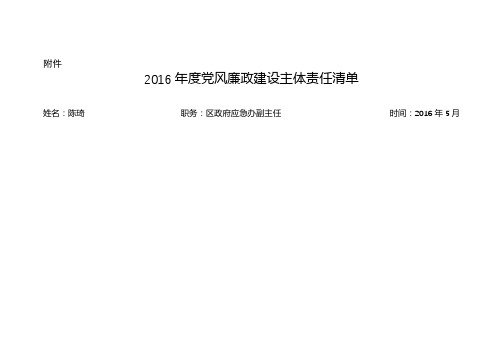 2016年度党风廉政建设主体责任清单【模板】