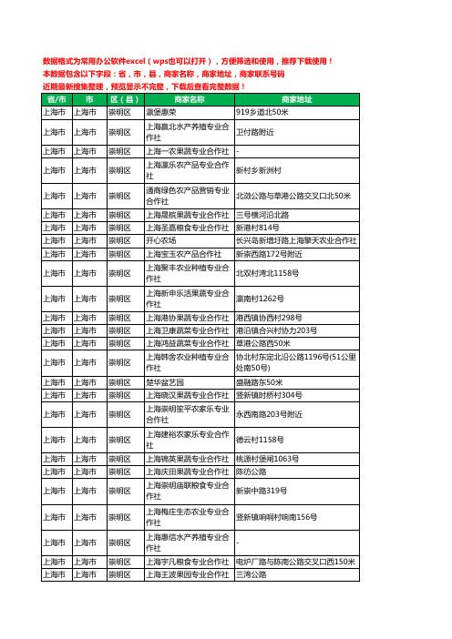 2020新版上海市上海市崇明区合作社工商企业公司商家名录名单黄页联系电话号码地址大全400家