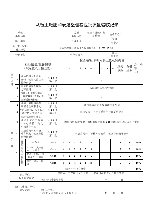 “栽植土施肥和表层整理检验批质量验收记录 ”填写说明