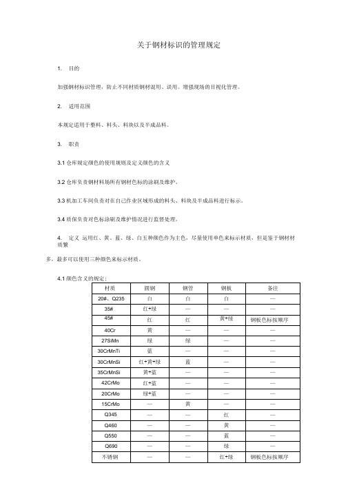 钢材标识的管理规定