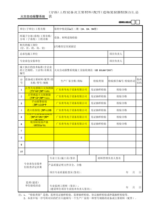 3、火灾自动报警系统设备及主要材料(配件)进场复验抽检报告汇总表