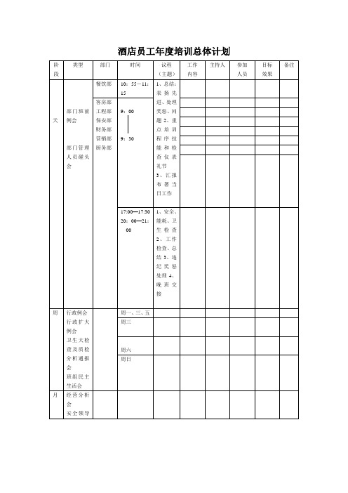 酒店员工年度培训计划表