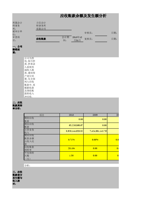 应收账款余额及发生额分析