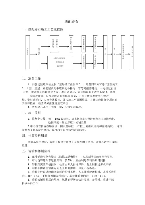 (完整版)级配碎石施工工艺及方法