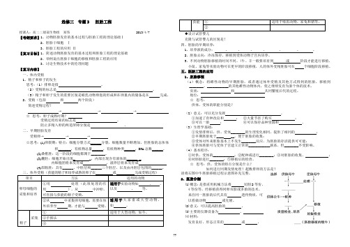 复习学案_胚胎工程(郑伟)