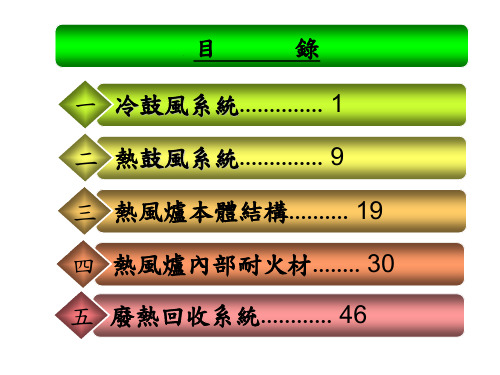 热风炉简介