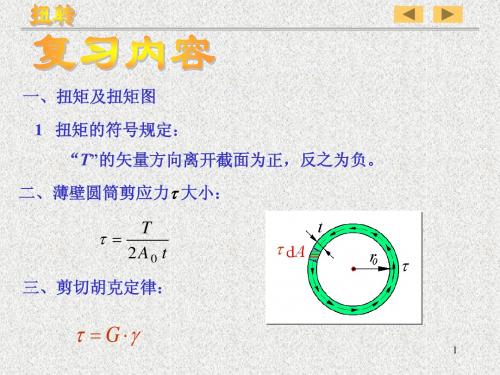 材料力学第18节扭转